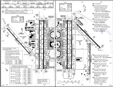 kdfw airport map